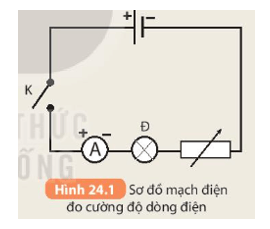 Chuẩn bị: Nguồn điện (pin) 3 V, biến trở, ampe kế, bóng đèn 1,5 V, công tắc 