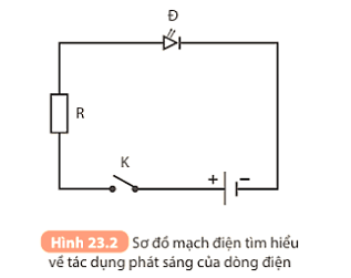 Thí nghiệm Dụng cụ: Nguồn điện 3 V