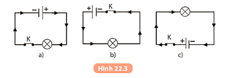 Dòng điện cung cấp bởi pin hoặc acquy có chiều không đổi gọi là dòng điện một chiều