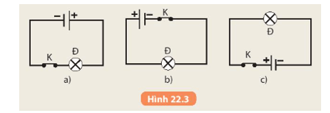 Dòng điện cung cấp bởi pin hoặc acquy có chiều không đổi gọi là dòng điện một chiều