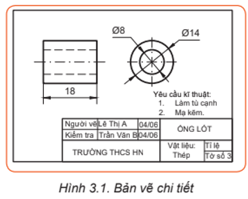 Hình 3.1 là một bản vẽ chi tiết, em hãy cho biết trên bản vẽ đó có những gì?