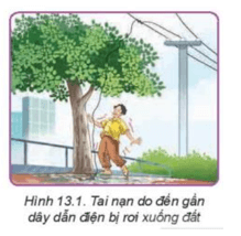 Em cần phải làm gì khi gặp người bị tai nạn điện trong tình huống ở Hình 13.1?