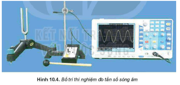 Quan sát thí nghiệm Hình 10.4 Trả lời các câu hỏi sau trang 42 Vật Lí 11