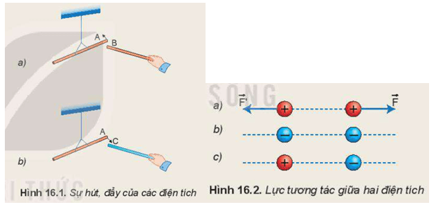 Treo thanh nhựa A bằng một dây chỉ để nó có thể quay tự do rồi dùng len cọ xát một đầu của nó