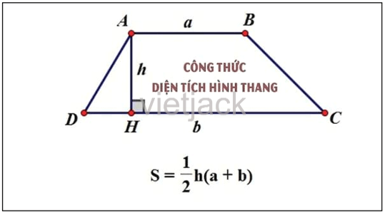 Có một bài thơ lục bát khá phổ biến trong các thế hệ học sinh