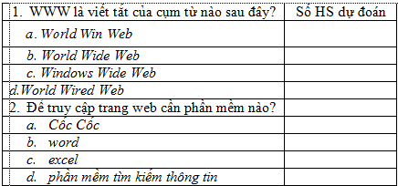 Giáo án Tin học 6 Bài 2 (Cánh diều 2023): Truy cập thông tin trên Internet (ảnh 1)