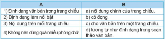 Tin học 7 Bài 12: Định dạng đối tượng trên trang chiếu | Kết nối tri thức (ảnh 1)