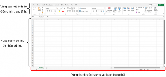 Tin học 7 Bài 6: Làm quen với phần mềm bảng tính | Kết nối tri thức (ảnh 1)