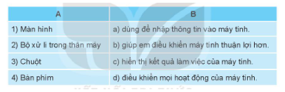 Tin học lớp 3 trang 5, 6, 7, 8 Bài 1: Thông tin và quyết định | Kết nối tri thức (ảnh 3)