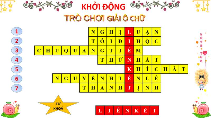 Giáo án Thực hành tiếng Việt trang 14 (Chân trời sáng tạo) 2023| Ngữ văn 7 (ảnh 1)