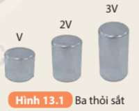 Giáo án KHTN 8 Bài 13 (Kết nối tri thức 2023): Khối lượng riêng | Khoa học tự nhiên 8 (ảnh 5)