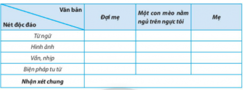 Giáo án Ôn tập trang 112 (Chân trời sáng tạo) 2023| Ngữ văn 7 (ảnh 1)