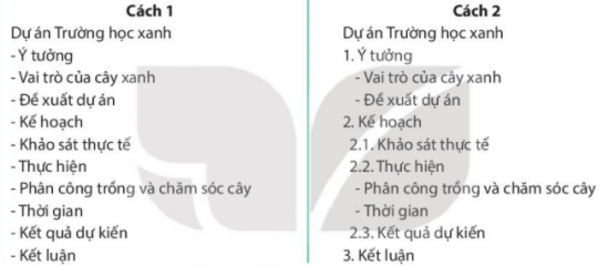 Tin học 7 Bài 11: Tạo bài trình chiếu | Kết nối tri thức (ảnh 1)