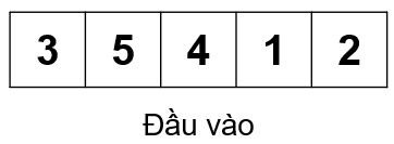 Tin học 7 Bài 16: Thuật toán sắp xếp | Kết nối tri thức (ảnh 2)