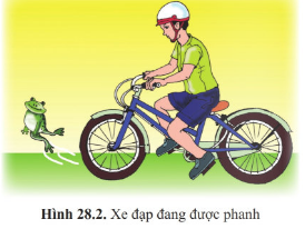 Giáo án KHTN 6 Bài 28 (Cánh diều 2023): Lực ma sát | Khoa học tự nhiên 6 (ảnh 1)