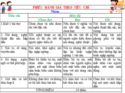 Giáo án Trao đổi về một vấn đề (Cánh diều) 2023| Ngữ văn 7 (ảnh 2)