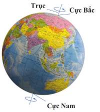 Giáo án KHTN 6 Bài 33 (Cánh diều 2023): Hiện tượng mọc và lặn của Mặt Trời | Khoa học tự nhiên 6 (ảnh 1)