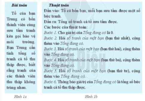 Giáo án Tin học 6 Bài 4 (Cánh diều 2023): Cấu trúc lặp trong thuật toán (ảnh 2)