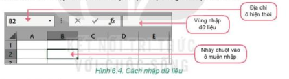 Tin học 7 Bài 6: Làm quen với phần mềm bảng tính | Kết nối tri thức (ảnh 3)