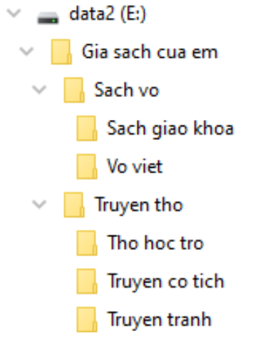 Tin học lớp 3 trang 42, 43, 44, 45 Bài 9: Thực hành với tệp và thư mục trong máy tính | Kết nối tri thức (ảnh 2)