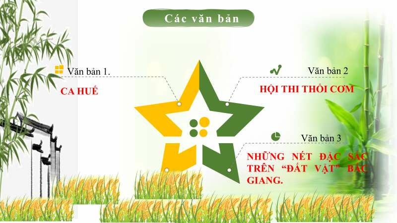 Giáo án Bài 5: Văn bản thông tin (Cánh diều) 2023| Ngữ văn 7 (ảnh 5)