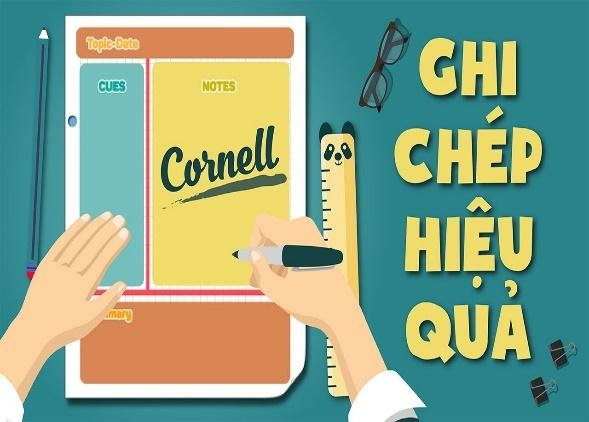 Giáo án Cách ghi chép để nắm chắc nội dung bài học (Chân trời sáng tạo) 2023| Ngữ văn 7 (ảnh 2)