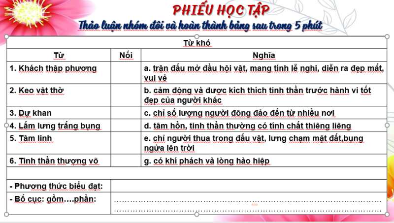 Giáo án Những nét đặc sắc trên 