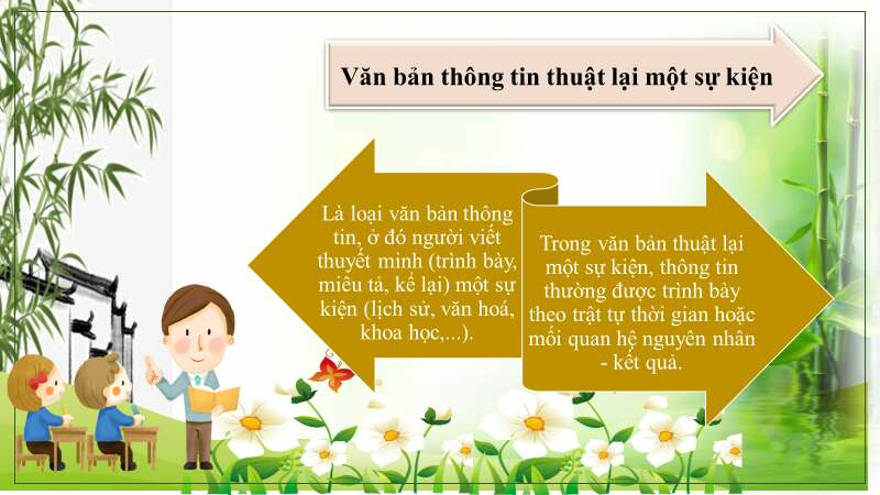 Giáo án Bài 5: Văn bản thông tin (Cánh diều) 2023| Ngữ văn 7 (ảnh 3)