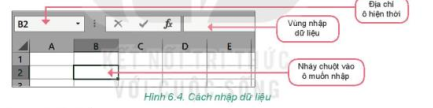 Tin học 7 Bài 6: Làm quen với phần mềm bảng tính | Kết nối tri thức (ảnh 6)