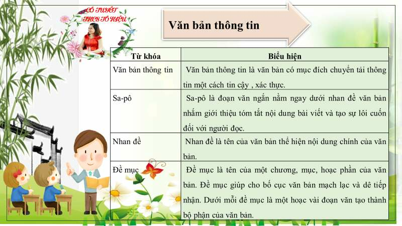 Giáo án Bài 5: Văn bản thông tin (Cánh diều) 2023| Ngữ văn 7 (ảnh 4)