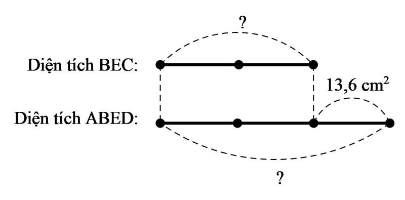 Luyện tập trang 171 phần 1.pdf (ảnh 2)