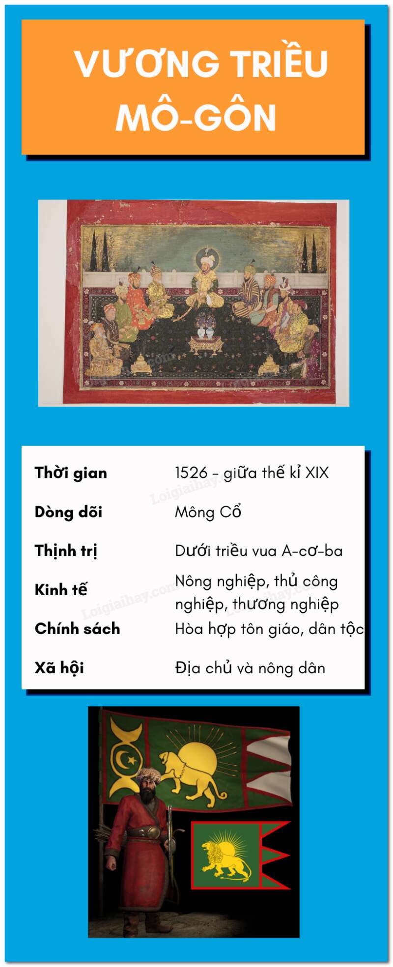 Lịch Sử 7 Bài 8: Khái quát lịch sử Ấn Độ thời phong kiến | Cánh diều (ảnh 9)