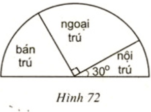 Tài liệu VietJack