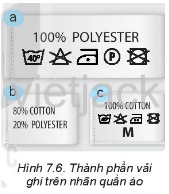 Đọc những nhãn quần áo trong Hình 7.6, cho biết trang phục đó được làm từ loại vải nào