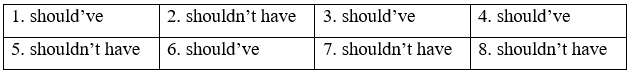 Giải SGK Tiếng anh 11 Unit 2: Generation Gap | iLearn Smart World (ảnh 9)