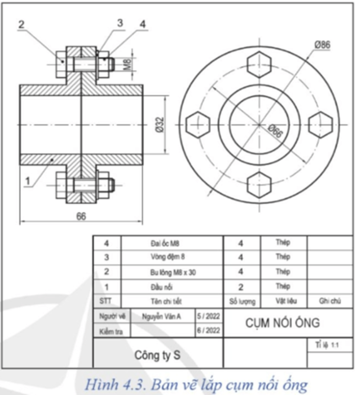 Khung tên của bản vẽ lắp Hình 4.3 cho em biết những nội dung gì