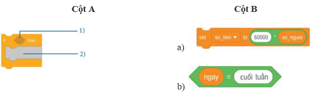 Em hãy lắp ghép các câu lệnh Scratch ở cột B vào đúng vị trí