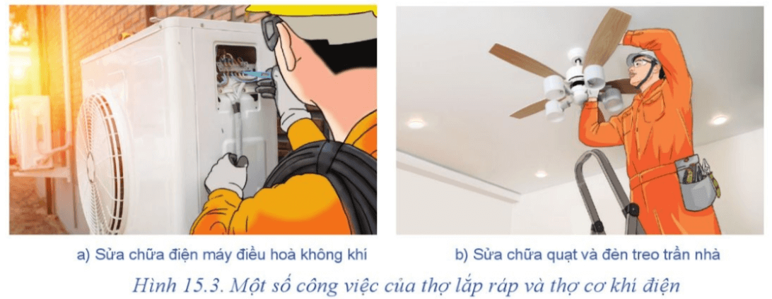 Thợ lắp ráp và thợ cơ khí điện ở Hình 15.3 đang thực hiện công việc gì