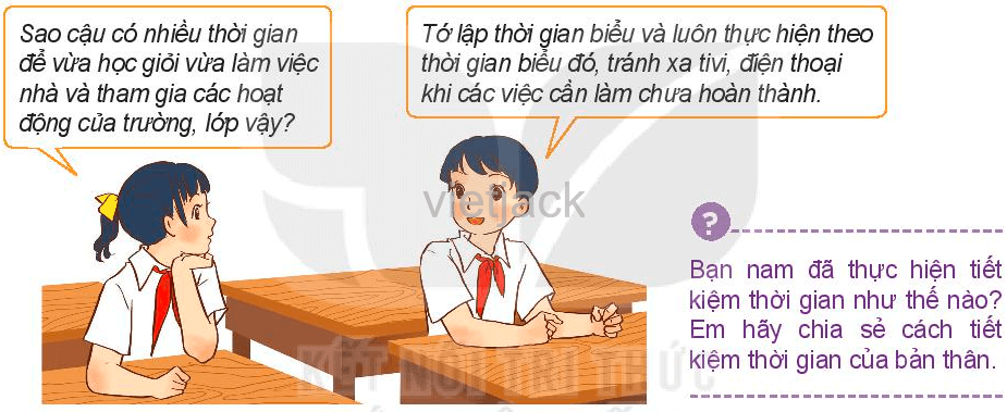 Nội dung bức tranh nhắc em cần làm gì để tiết kiệm nước