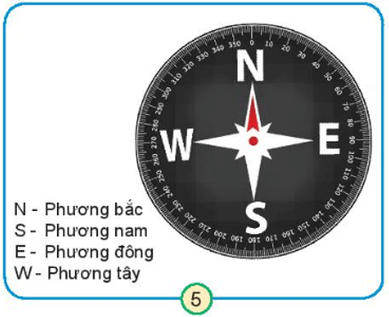 Tự nhiên xã hội lớp 3 Bài 26 trang 104 Khám phá - Kết nối tri thức