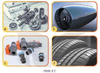 Em hãy cho biết các vật liệu ở Hình 3.1 thuộc vào nhóm vật liệu nào trên Hình 3.2?