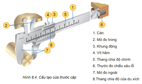 Quan sát Hình 8.4 và nêu cấu tạo của thước cặp