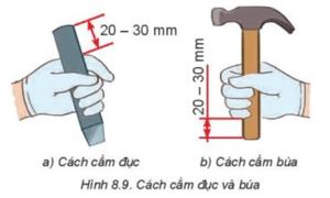 Quan sát Hình 8.9 và mô tả cách cầm đục và búa