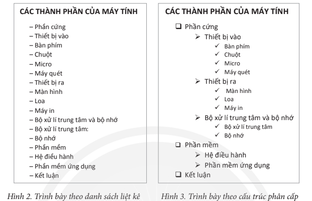 Tin học 7 Bài 11: Tạo bài trình chiếu | Chân trời sáng tạo (ảnh 2)