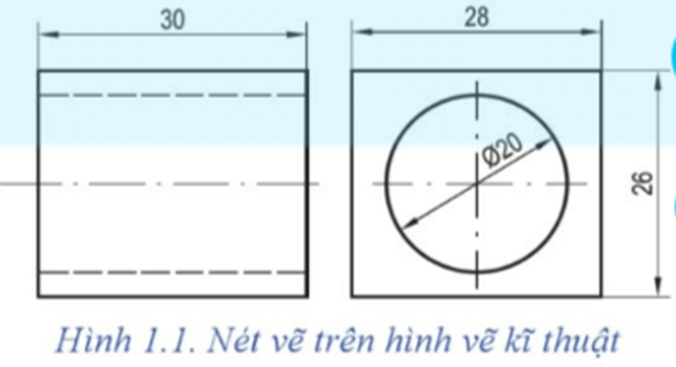 Quan sát Hình 1.1 và cho biết: Hình vẽ có những loại nét vẽ nào