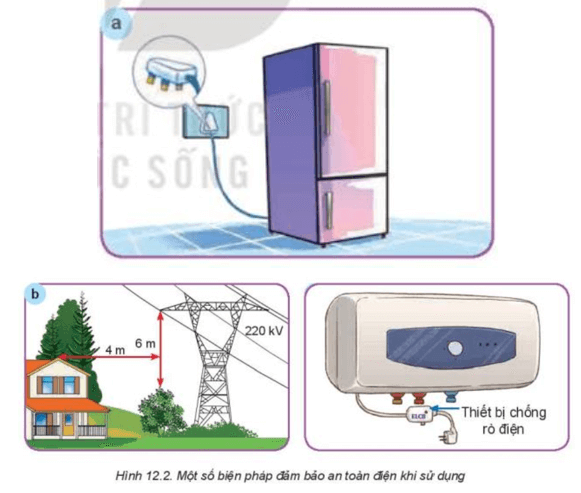 Quan sát Hình 12.2 và cho biết biện pháp đã thực hiện để đảm bảo an toàn điện trong mỗi tình huống