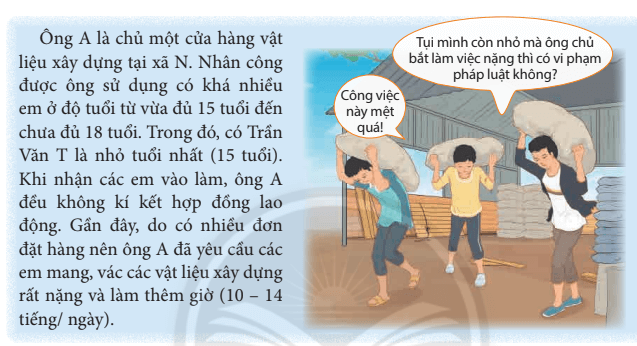 Em hãy cho biết hành vi của ông A có vi phạm pháp luật lao động về việc sử dụng lao động chưa thành niên không