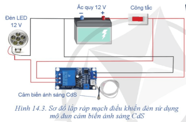 Quan sát sơ đồ mạch điều khiển ở Hình 14.3 và cho biết: Chức năng của mạch điều khiển