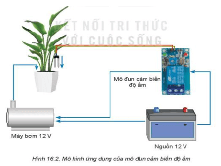 Quan sát Hình 16.2 và cho biết một mạch điều khiển sử dụng mô đun cảm biến có những thành phần chính nào?