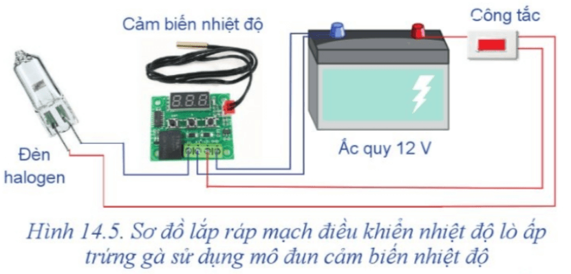 Quan sát sơ đồ mạch điều khiển ở Hình 14.5 và cho biết: Chức năng của mạch điều khiển